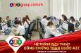 Dịch Tiếng Italia - Ý Chuyên Ngành Tại A2Z Bắc Ninh